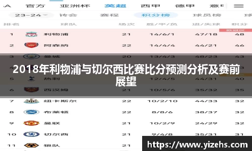 emc易倍官网